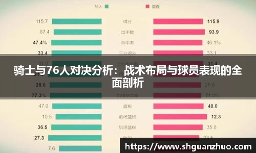 骑士与76人对决分析：战术布局与球员表现的全面剖析